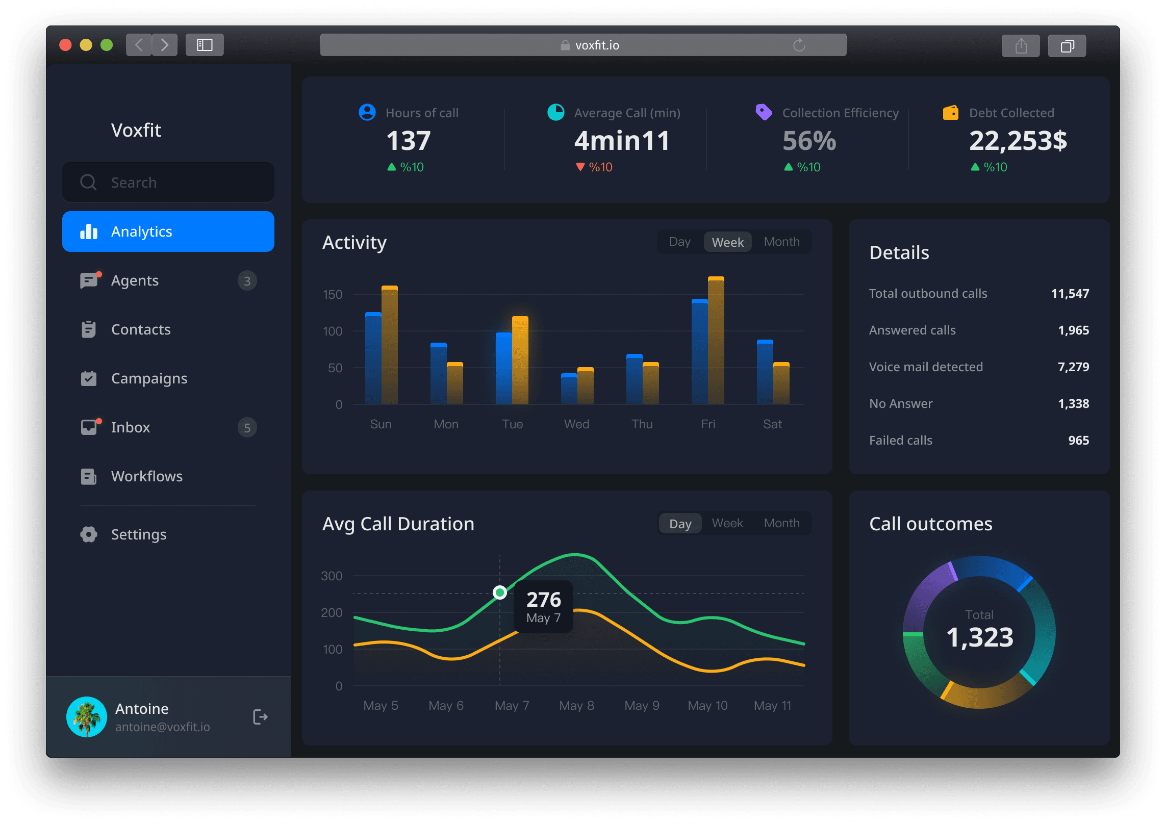 Screenshot of a page in Voxfit platform